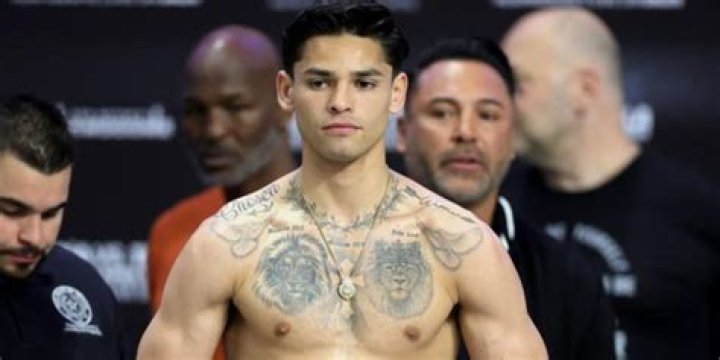 Determining Ryan Garcia's Optimal Weight Class
