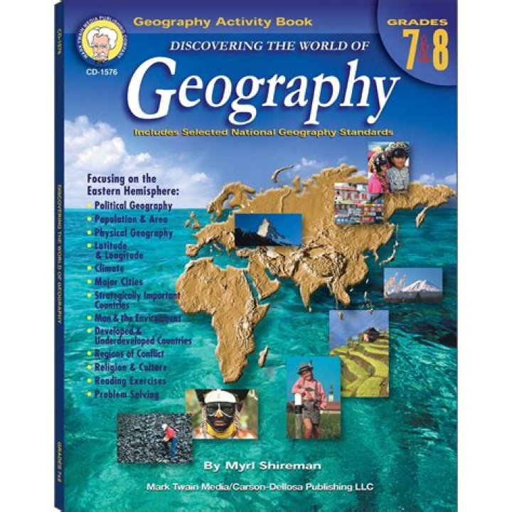 Discovering The World Of Startseite To