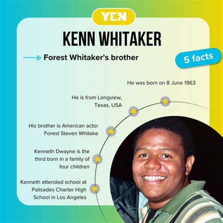 Exploring The Lives Of Forest Whitaker And Kenn Whitaker