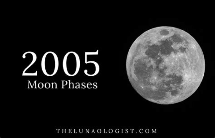 Guide To December 2005 Moon Phases